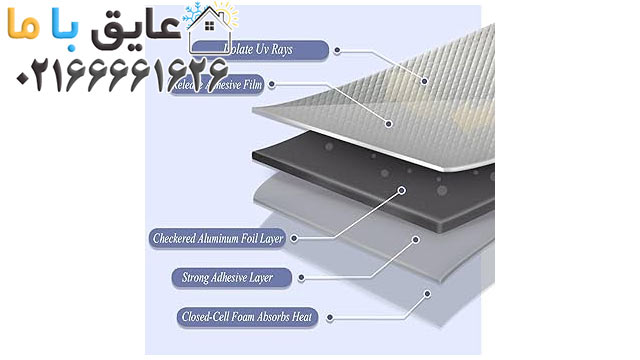 چرا فویل آلومینیوم در عایق اهمیت دارد؟